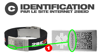 identification par le site internet 2beid